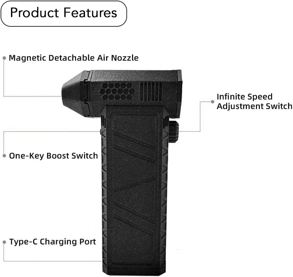 Mini Blower Turbo Jet Fan Turbo Powerful Blower